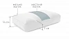Подушка StopSnoring 060*040