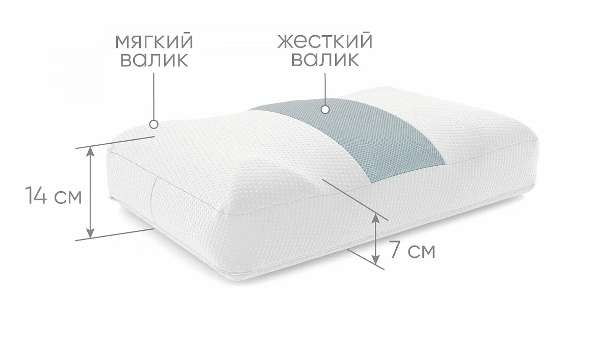 Подушка StopSnoring 060*040