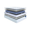 Матрас 200*200 Serta Atlanta Medium