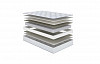 Матрас Askona 200*160 SERTA SANDERS