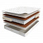 Матрас Askona 200*160 BALANCE PRESTIGE